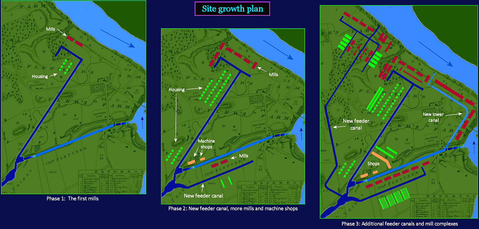 Lowell Mills growth, 1820-1850 maps